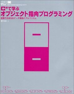 [A11521262]C#で学ぶオブジェクト指向プログラミング―図解でおぼえるデータ構造とアルゴリズム (.net press) 田中 正造