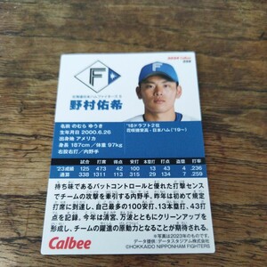 2024プロ野球チップス野村　北海道日本ハムファイターズ
