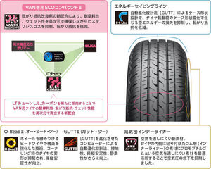 ◆◆ブリヂストン バン 商用 エコピアR710 165/80R14 97/95N LT◆165R14 8PR 165/80/14 165-80-14 ブリジストン