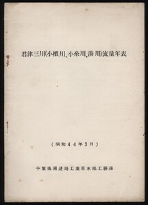 君津三川　「小櫃川・小糸川・湊川」流量年報　千葉県開発局工業用水部工務課 編　昭和44年　　 ：千葉房総半島・河川流量 記録　