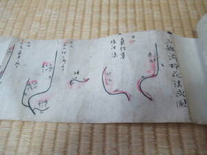 ■希少 美品 1700年頃（江戸中期） 手書き華道手本巻物！三雅流挿花法式図（華道/いけばな） 「遠州流」）全長約5.9ｍ、幅12.7ｃｍ