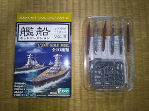 エフトイズ　艦船キットコレクション　1/2000　駆逐艦　雪風/磯風/初月　洋上バージョン　vol.5　レイテ沖～1944　BTYPE