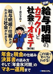 図解 給与明細のカラクリと社会のオキテ 給与明細の仕組みがわかれば社会がわかる！/落合孝裕【著】