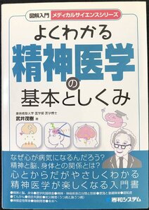 図解入門よくわかる精神医学の基本としくみ (図解入門メディカルサイエンスシリーズ)