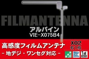 地デジ ワンセグ フルセグ L字型 フィルムアンテナ 右1枚 アルパイン ALPINE 用 VIE-X075B4 対応 フロントガラス 高感度 車