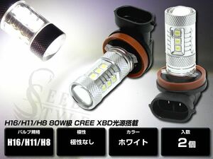 H11 LEDフォグバルブ 80W級 CREE XBD光源搭載 16LED ホワイト ドーム型レンズ/アルミヒートシンク搭載 2個セット 360度発光