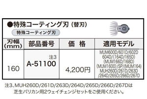 マキタ 芝生バリカン 替刃 A-51100