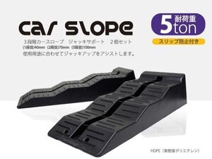 3段階式カースロープ 耐荷重5トン 5t ラダーレール カーランプ 2個セット ガレージジャッキアップサポート スリップ防止付き 60日安心保証