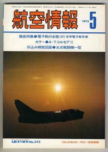 【d2970】75.5 航空情報／電子戦の全貌,イギリスの航空博物館...