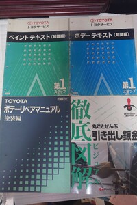 トヨタ ペイントとボディテキスト補修リペア