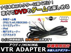 外部入力 VTRケーブル VTRアダプター アウディ Audi A7 Audi MMI搭載車用 変換 アダプター 000-051-444-G互換品