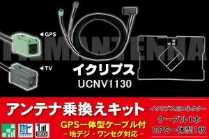 GPS一体型アンテナ & アンテナケーブル & GPSフィルムアンテナ セット イクリプス ECLIPSE DTVF01 同等品 UCNV1130 用 地デジ