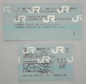 JR東日本「都区内フリーきっぷ（ご案内券付）」使用済品