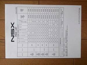 ☆平成13年12月・ＮＡ1/2・NSX・前期・価格表 カタログ・無　T/S