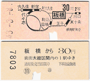 国鉄　地図式乗車券　£460　昭和43年　板橋　→　30円区間　２等