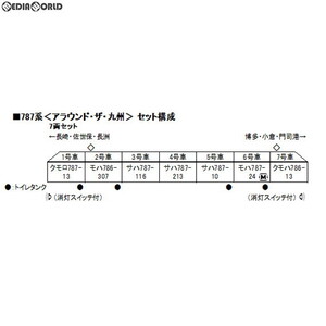 【中古】[RWM] 10-1540 787系「アラウンド・ザ・九州」 7両セット(動力付き) Nゲージ 鉄道模型 KATO(カトー)(62005906)