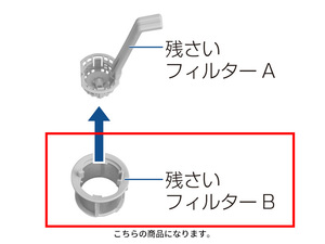 パナソニック部品：残さいフィルターB/ANP226-12V0食器洗い乾燥機用〔メール便対応可〕