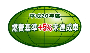 ４枚セット　パロディステッカー　燃費基準＋５％未達成車【3346】