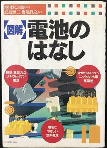 図解電池のはなし