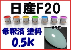 日産F20　塗料　ミントグリーン　オッティ　希釈済　カラーナンバー　カラーコード　F20