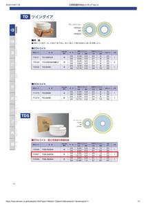 〇未使用品〇TOYO 桃陽電線 ツインダイア 断熱被覆銅管 TDS-2420A 2分4分 20ｍ ペアコイル 国土交通省仕様品