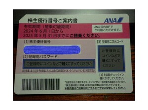 ANA（全日空）　株主優待券　～2025/05/31