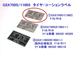 ◆GSX750S/GSX1100S国内仕様　和文タイヤラベル① ☆1/ スズキ カタナ/KATANA/リプロ 新品 タンクコーション ステッカー