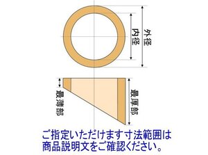 【SB140】ツイーター用スラントバッフルご希望寸法で製作承ります。