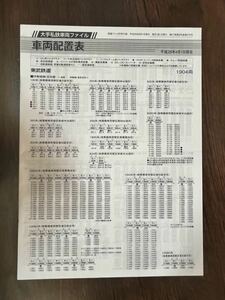 鉄道ファン8月号付録　大手私鉄車両ファイル　車両配置表　平成29年4月1日現在