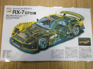 MM透視イラスト　雨宮RX-7GT仕様