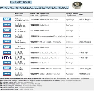 RMS 10020 0010 社外 ボールベアリング(両面シール) SKF 12-24-6 61901-2RS1-3HT ピアッジオ(289953) ドリブンプーリー