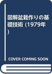 【中古】 図解盆栽作りの基礎技術 (1979年)