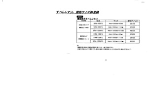 1ロ【東京定#356キ030421-16】フォークリフト爪 スベリ止 マグネットマット２本厚さ6ｍｍt×長さ1950mm×巾110ｍｍ SRM-120WFG