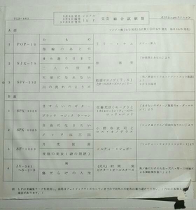 ビクター文芸総合試聴盤LP リリーキム/仲雅美/松浦ヤスノブ/佐藤允彦と1864コットンフィールドロックバンド/小野寺武司/ソルティシュガー