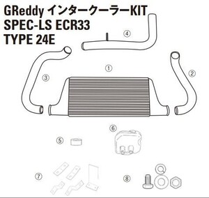 【TRUST/トラスト】 GReddy インタークーラー スペックLS リペアパーツ スカイライン ECR33 TYPE24 (8)ボルトSET [12421024]