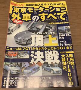 東京モーターショー外車のすべて2003