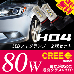 HB4 CREE80W LED球 LEDバルブ フォグランプ 白 ホワイト 後付け ポン付け 国内 点灯確認 検査後出荷 ネコポス＊ 送料無料