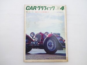 ■CARグラフィック/アルファロメオ8Cモンザ デイトナ24時間