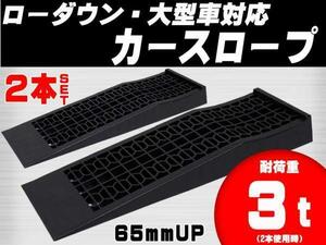 ★■【送料無料】ローダウン車対応　ジャッキサポート タイヤスロープ　カースロープ黒２個セット