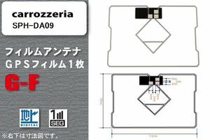 GPS一体型フィルムアンテナ 1枚 高感度 ワンセグ フルセグ 地デジ カロッツェリア carrozzeria 用 SPH-DA09