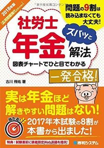 [A11088132]2018年版 社労士年金ズバッと解法【応用問題強化エディション】