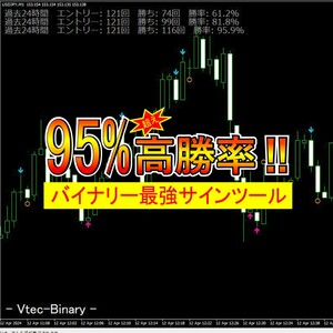 バイナリーオプション 無裁量　MT4 サインツール　Vtec-Binary 　ハイローオーストラリア１分専用。