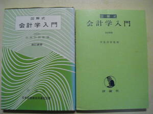 図解式　会計学入門　改訂新版　田島四郎監修　評論社　昭和５４年初版函付き　絶版本