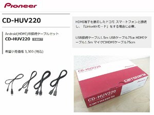 [105275-A]カロッツェリア CD-HUV220 アンドロイド用 HDMI 接続ケーブルセット サイバーナビ/アプリユニット 未使用