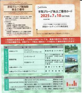 京阪グループ　株主優待　2025年7月10日期限　ひらかたパーク入園券・スケート利用券付き