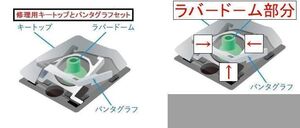 ★即決あり★Let’s Note CF-SZ5 CF-SZ6 CF-XZ6 等用キーボードのキートップ&パンタグラフ修理用ラバードーム★4個セット ★中古★