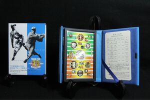 プロ野球 誕生 70年 2004プルーフ貨幣セット 造幣局 記念硬貨 コイン ミントセット Proof Coin Set