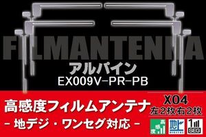 地デジ ワンセグ フルセグ フィルムアンテナ 右2枚 左2枚 4枚 セット アルパイン ALPINE 用 EX009V-PR-PB 対応 フロントガラス