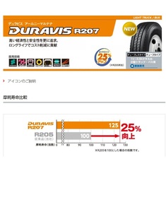 ◇◇BS LT用 デュラビスR207 195/70R17.5 112/110◇195/70/17.5 195-70-17.5 リブタイヤ ブリジストン