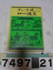 b7497　チャート式シリーズ 基礎からの漢文 前野直彬 江連隆 数研出版 昭和54